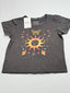 Primark (GST-284)