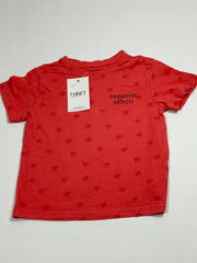 Primark (GST-175)